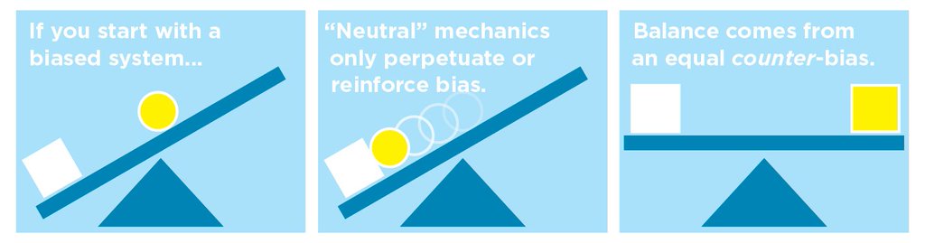 How to counter biased systems