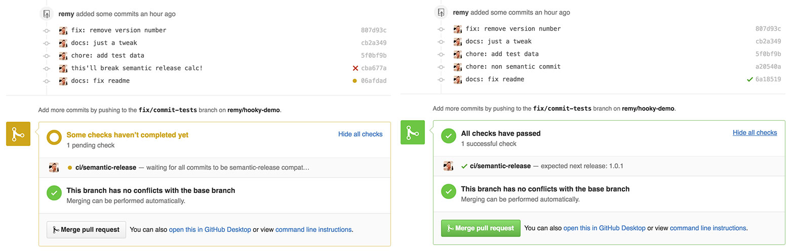 When a commit is pushed to Github, it's checked against a number of services, and this can indicate whether the commit is good or bad.